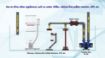 圖片 Maxspect Turbine Duo  TD-9K 上水泵