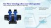 圖片 Maxspect Turbine Duo  TD-12K 上水泵